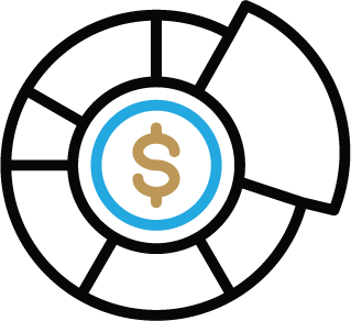 Custom Allocation